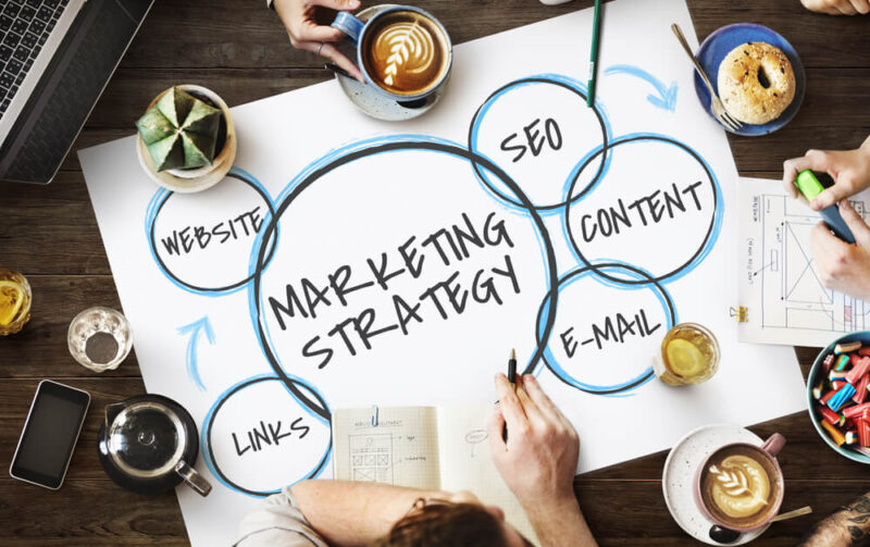 652039f7df88a2e80eb1906c_Business_Solution_Marketing_Digital_Planning